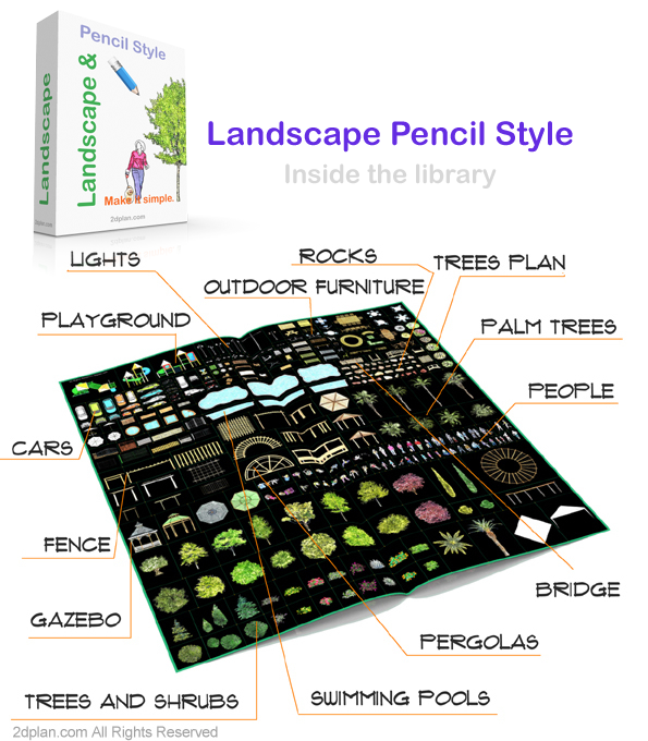 Landscape symbols photos, trees, people, cars pools top view and elevation view