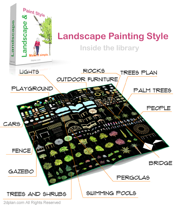 Landscape symbols in painting style index catalog 